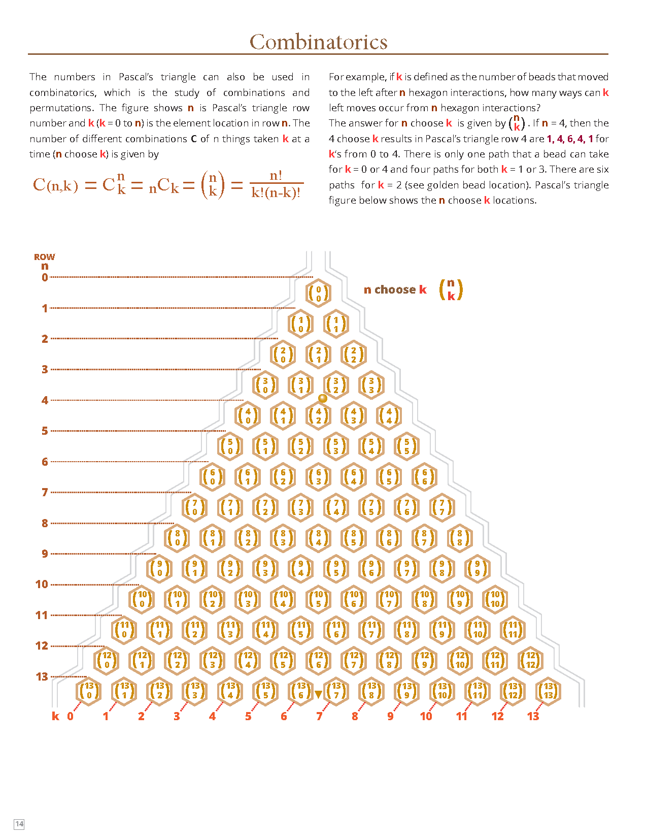 Galton Board: Probability Demonstrator with Pascal's Triangle and Stoc ...